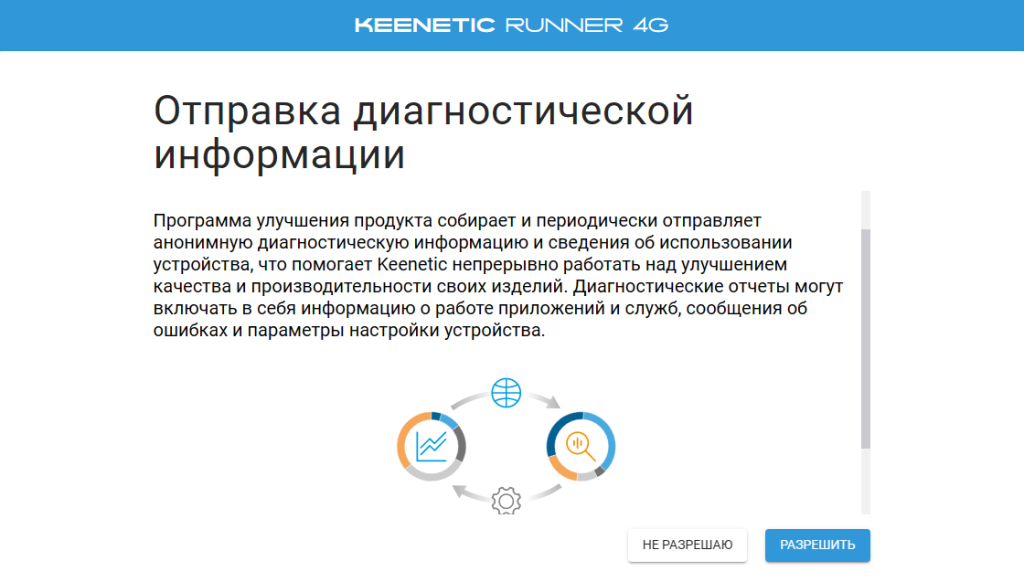 Настройка Keenetic Runner 4G